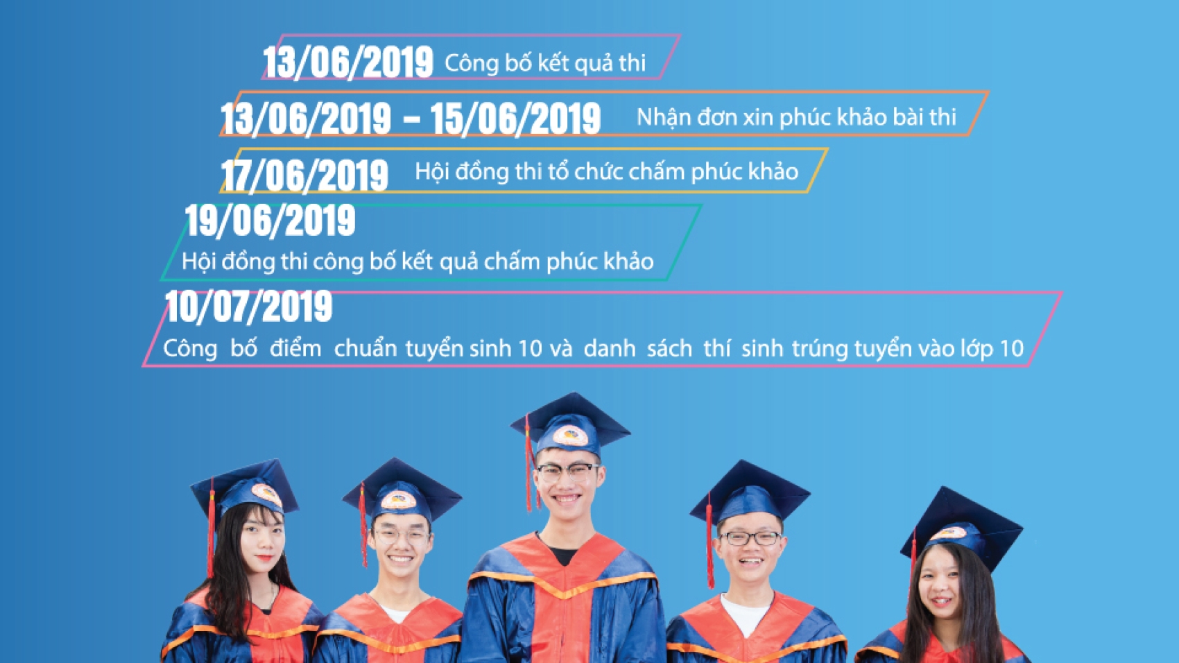 tuyển sinh lớp 10 TIS
