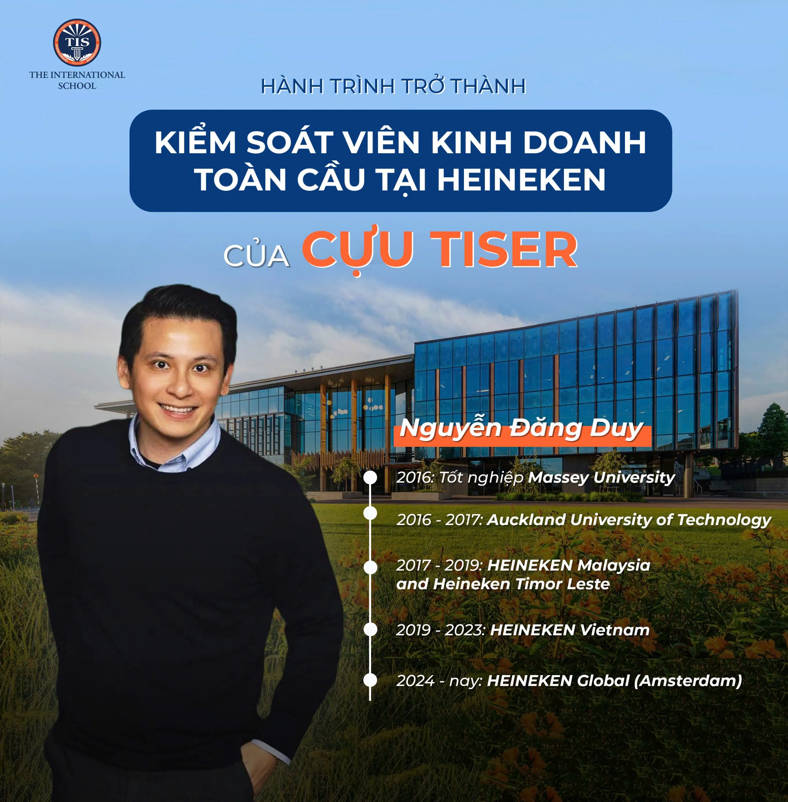 Kelvin Nguyễn Đăng Duy